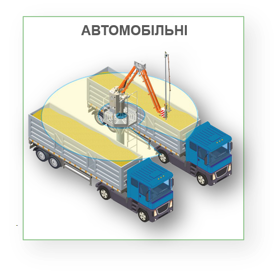 Автомобильный пробоотборник, автоматический пробоотборник, пробовыдбірник